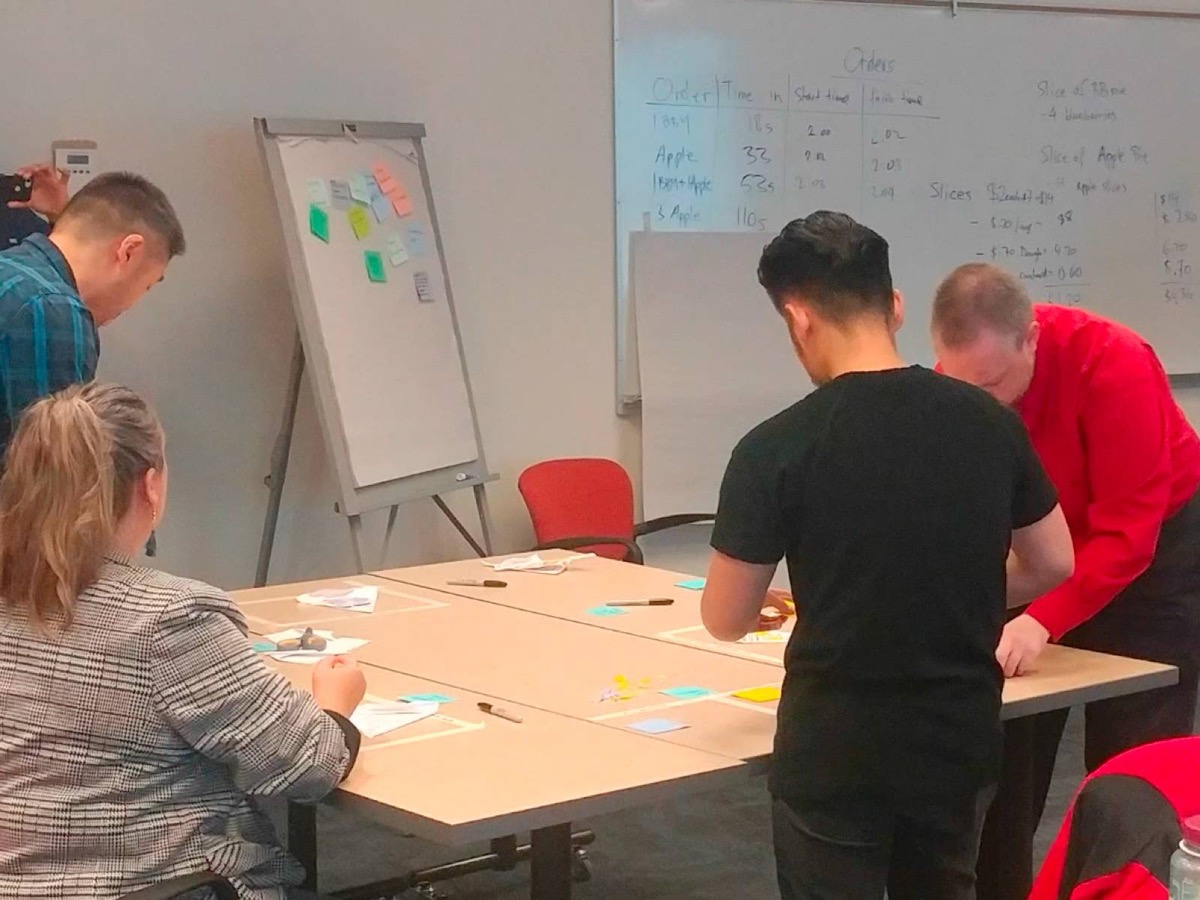 Leaders at a working session, mapping how orders move through a simulated business